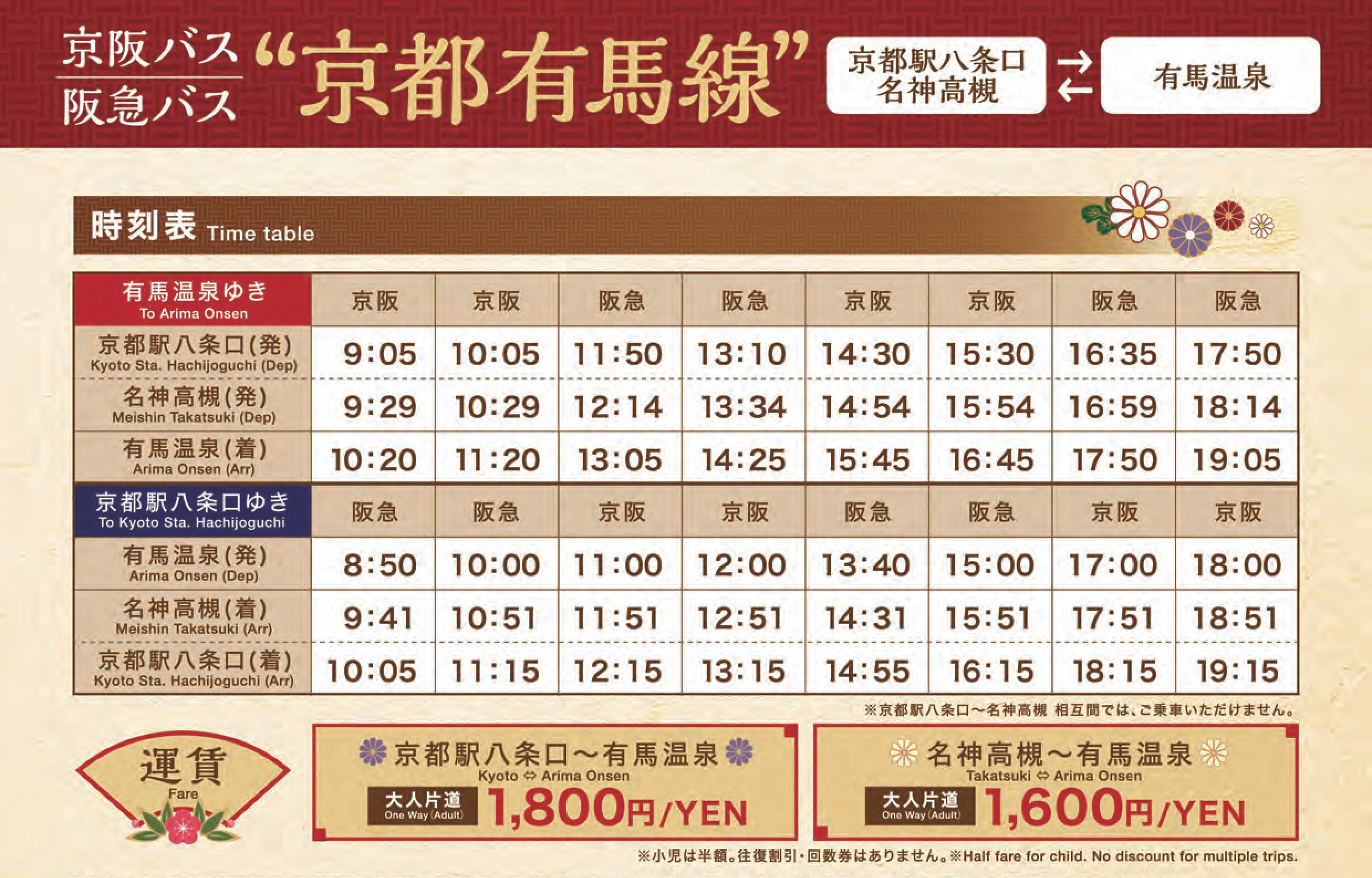 京阪巴士・阪急巴士京都有馬溫泉｜有馬溫泉高速巴士 有馬溫泉直巴士 有馬溫泉客運 阪急高速巴士 阪急高速バス 有馬溫泉交通 京都有馬溫泉客運 大阪有馬溫泉客運