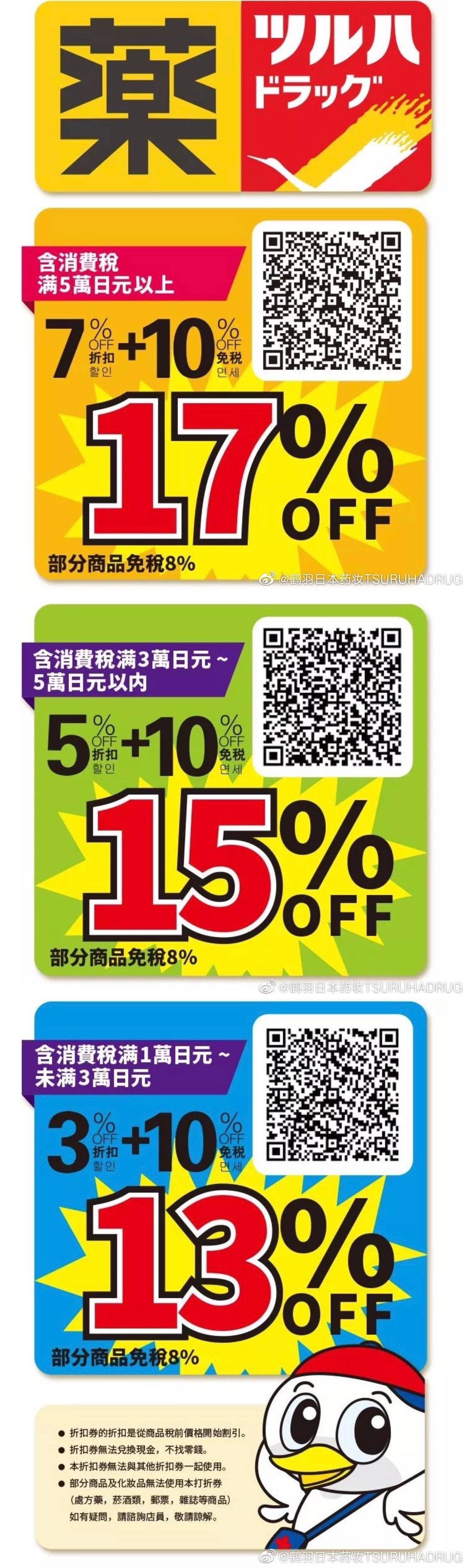2019 鶴羽藥妝優惠券 折扣券 折價券 ツルハドラッグ　TSURUHA
